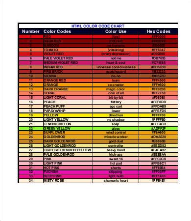 color code 3 digit|three digit color code.